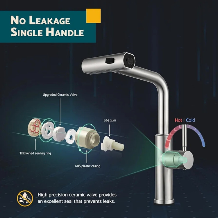 تصویر کامل شیر