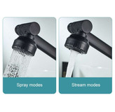 چرخش ۳۶۰ درجه شیر روشویی Hyshin