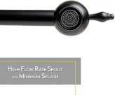 نمای دسته چرخش