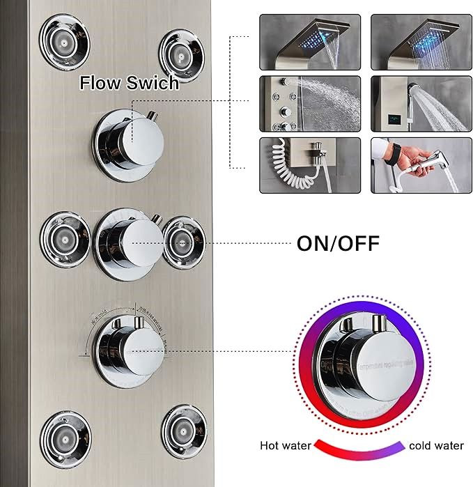 پنل دوش ماساژور دار مدل نمایشگردار دیجیتال برند PING