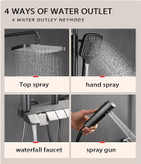 نحوه پاشش اب