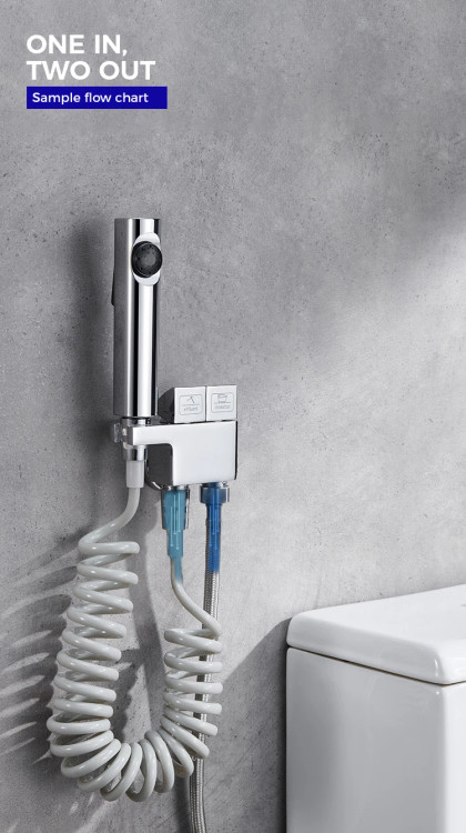 شاتاف و صرفهجویی در آب، شاتاف و کیفیت زندگی، شاتاف برای محیطهای عمومی، شاتاف برقی با مصرف کم.