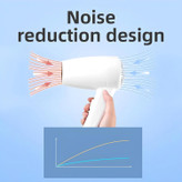 بدنه ضدآب و مقاوم سشوار هوا دیائو