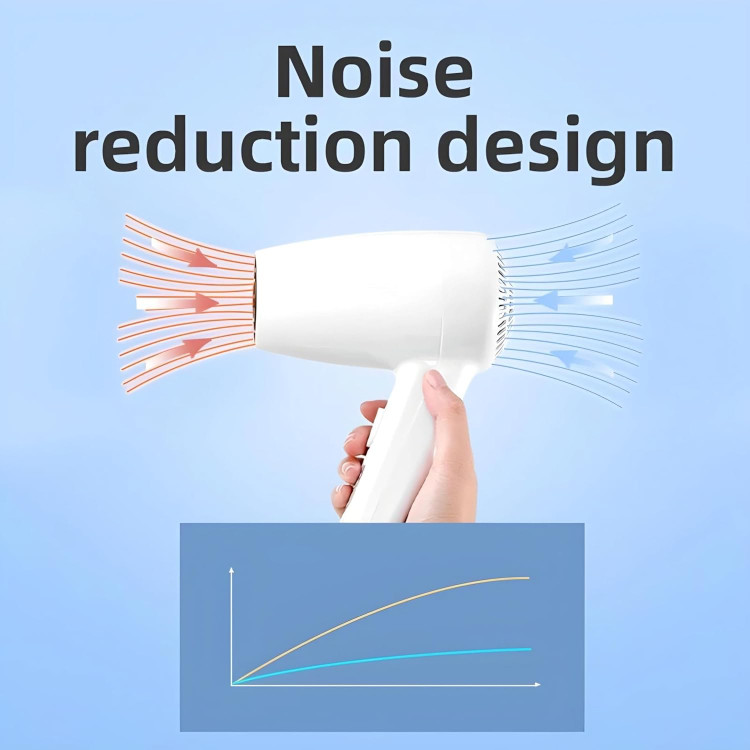 بدنه ضدآب و مقاوم سشوار هوا دیائو